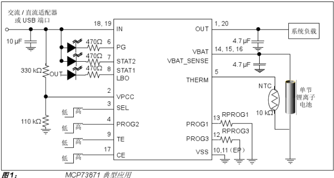 聚合物鋰離子電池充電系統(tǒng)負(fù)載均衡圖 聚合物鋰離子電池充電系統(tǒng)負(fù)載均衡圖