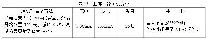 高倍率電芯貯存性能測試方法及要求表 高倍率電芯貯存性能測試方法及要求表