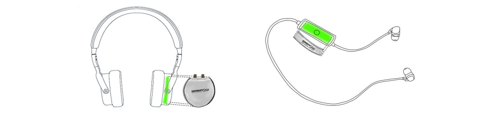 格瑞普藍牙耳機裝載示意圖 格瑞普藍牙耳機裝載示意圖