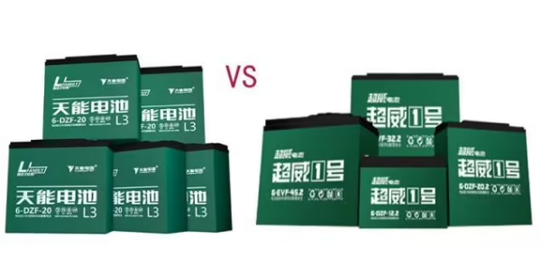 超威電池和天能電池 超威電池和天能電池