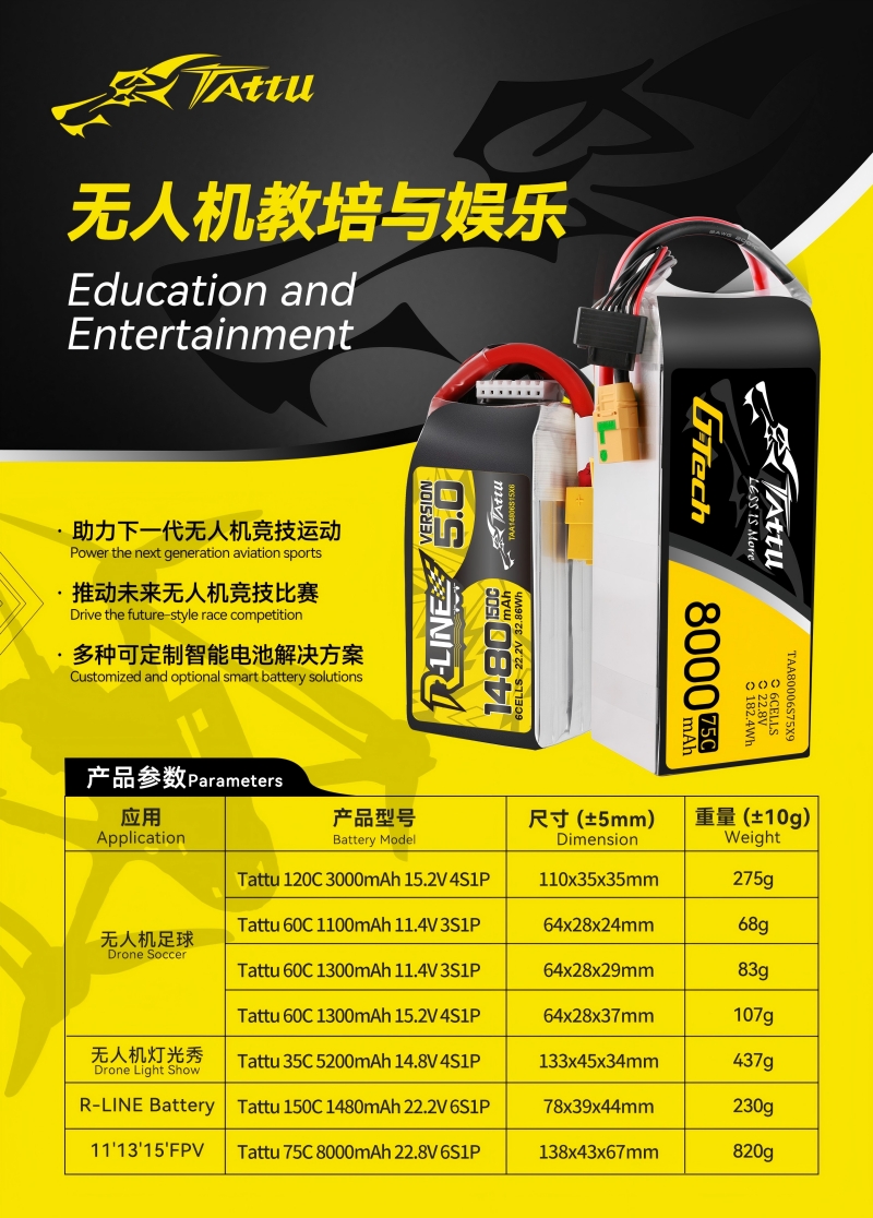 無人機(jī)教培與娛樂電池