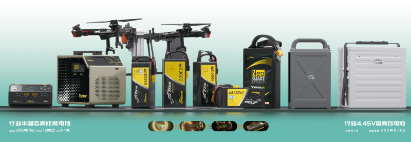 無人機電池&充電器